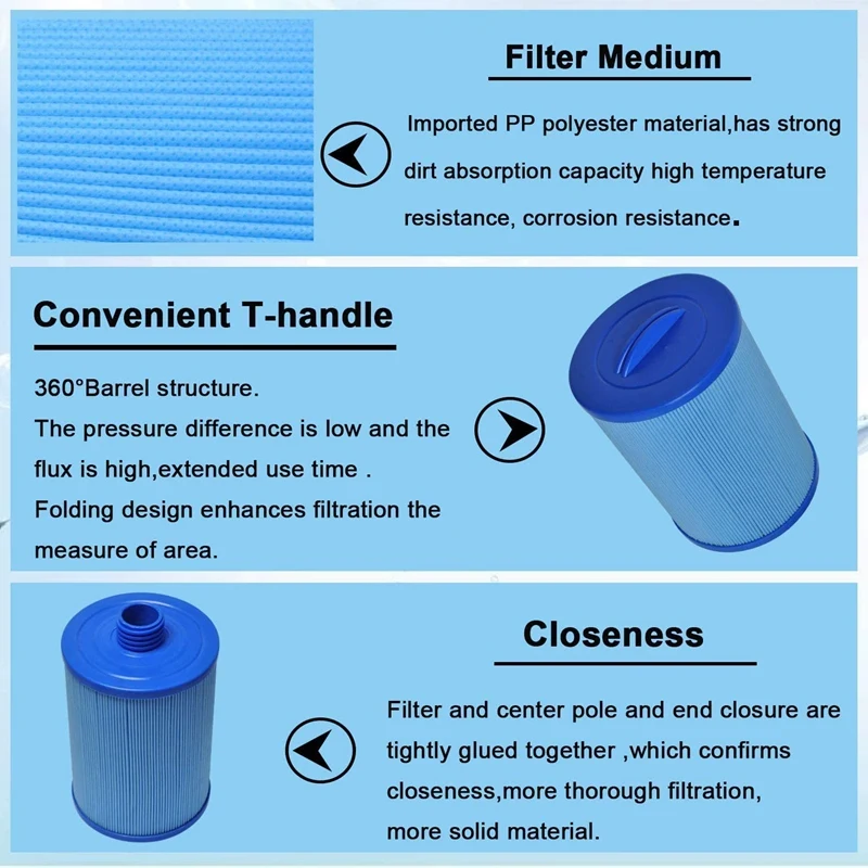Filtro de cartucho de repuesto para piscina de Spa, PWW50P3-M para Unicel 6CH-940Ra, Filbur FC-0359M, Pleatco PWW50P3, 817-0050-4