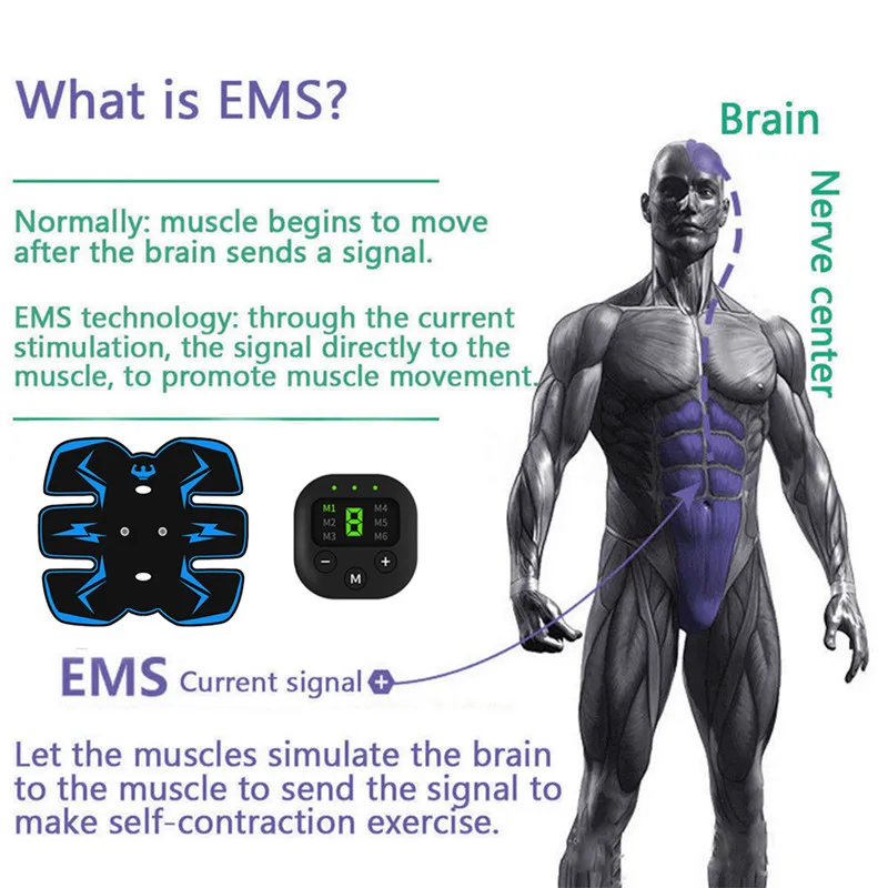 Стимулятор мышц брюшной полости тренажер EMS Abs массаж тела подходит учебное оборудование мышцы электрический стимулятор Упражнение USB Перезаряжаемый