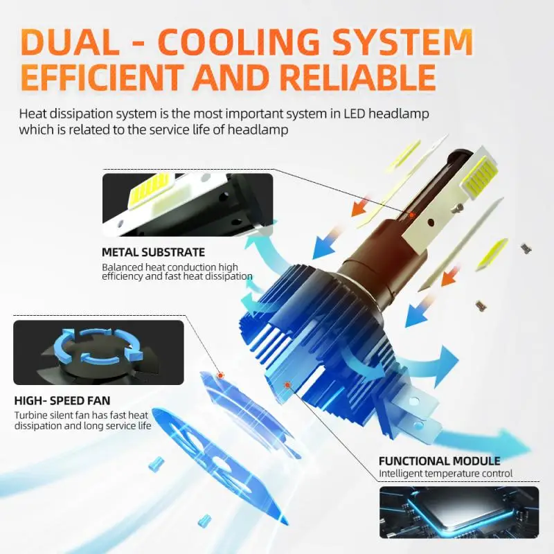 

News 2Pcs Led H7 5000LM Combo 4-Side LED Headlight Kits High Low Beam Bulb 6000K White Car Goods Running Lights For Cars