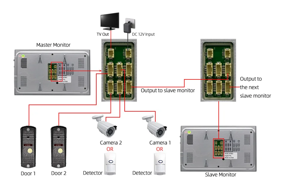 JeaTone 7 дюймов видео дверной звонок монитор домофон с 1200TVL наружная камера IP65 домофон система Поддержка Камера видеонаблюдения
