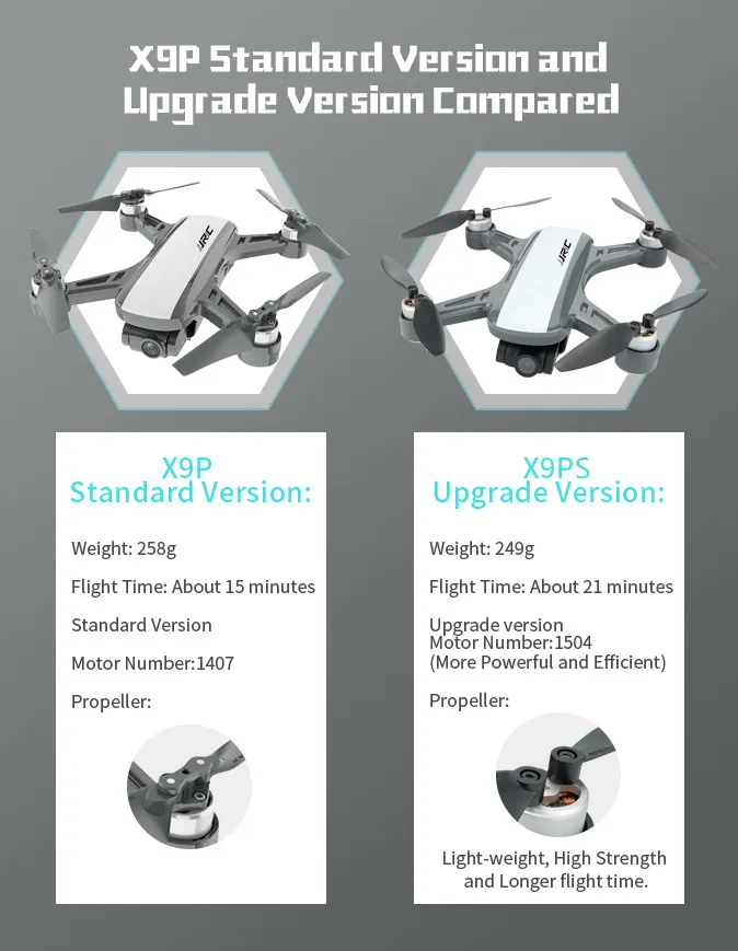 пропеллеры для cfly c fly dream jjrc x9 x9p x9ps rc quadcopter drone за