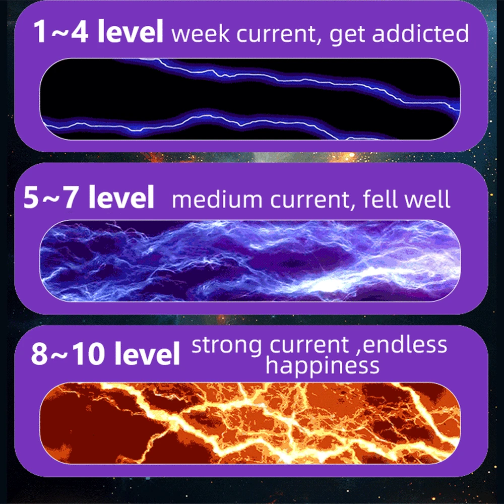 Вибратор с электрическим током для мужчин расширитель простаты массажер