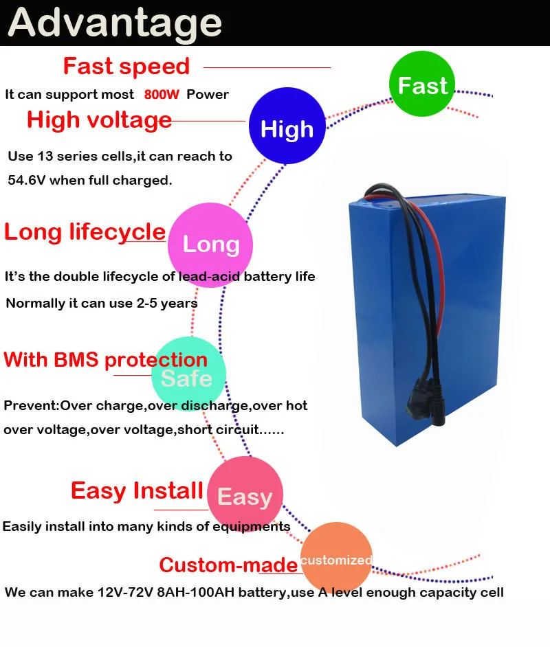 Перезаряжаемые 500W 48 V 15AH батарейный блок 750W 48 V 15AH, фара для электровелосипеда в e скутер литий-ионный аккумулятор 20A BMS 2A Зарядное Устройство таможенный сбор