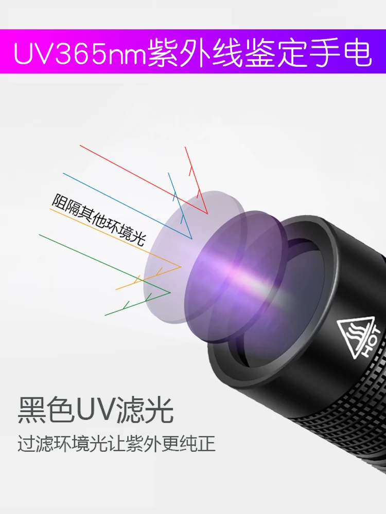 Detector de Moeda Portátil Lanterna Poderosa Preto Recarregável Iluminação Bi50fl Luz uv