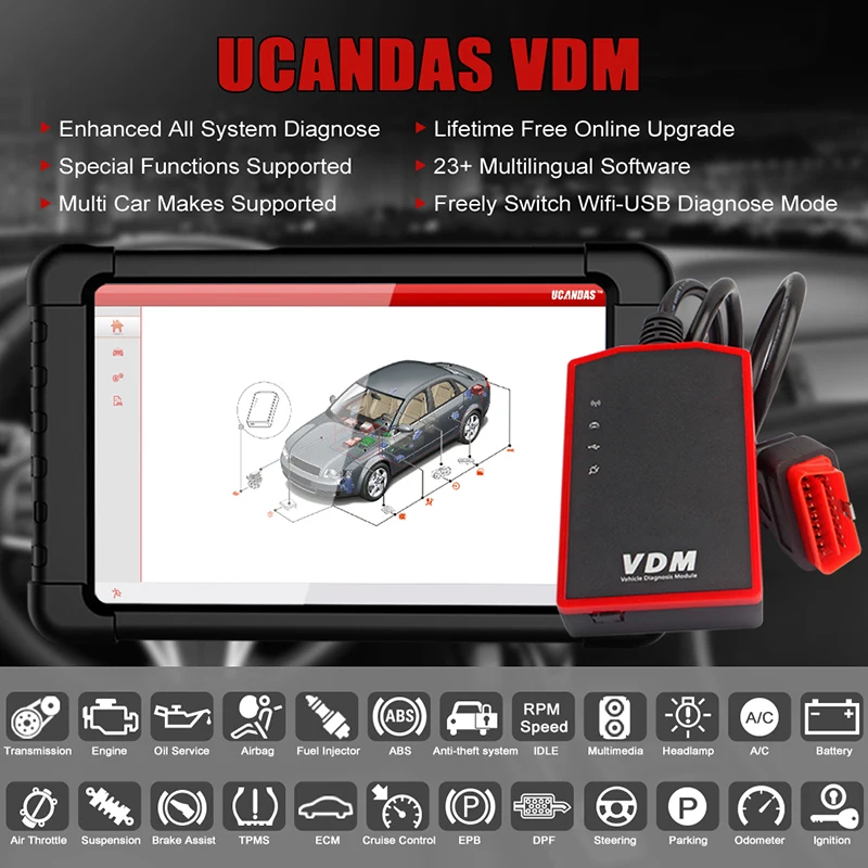 UCANDAS VDM OBD2 автомобильный сканер WiFi Многоязычная полная система диагностический