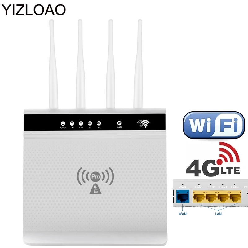 YIZLOAO 300Mbps 4G 3G Wifi Routers 4G LTE CPE Mobile Hotspot with LAN Port Support SIM card Portable Wireless Modem Wi Fi Router