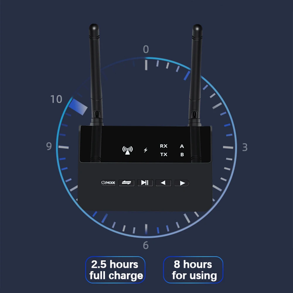 

Unnlink 2 In 1 Wireless Bluetooth 5.0 Receiver and Launcher Audio Bluetooth Dongle Adapter for PC Laptop Phone Amplifier TV