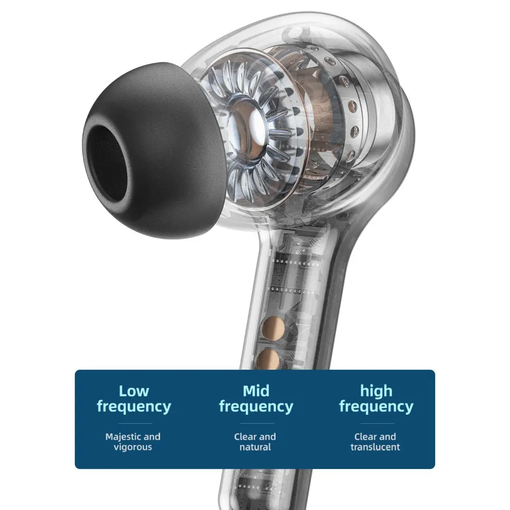 

ES1 Gaming Wireless Practical Headset Compatible Player Stereo Card Wireless Headset Bilateral Stereo Player