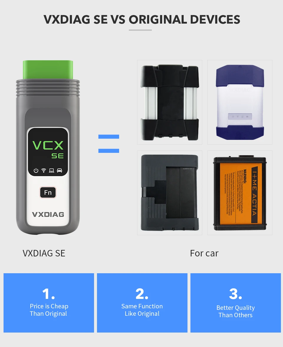Диагностический сканер VXDIAG VCX для BMW ICOM A2 A3 NEXT OBD2 Wi-Fi автомобильный