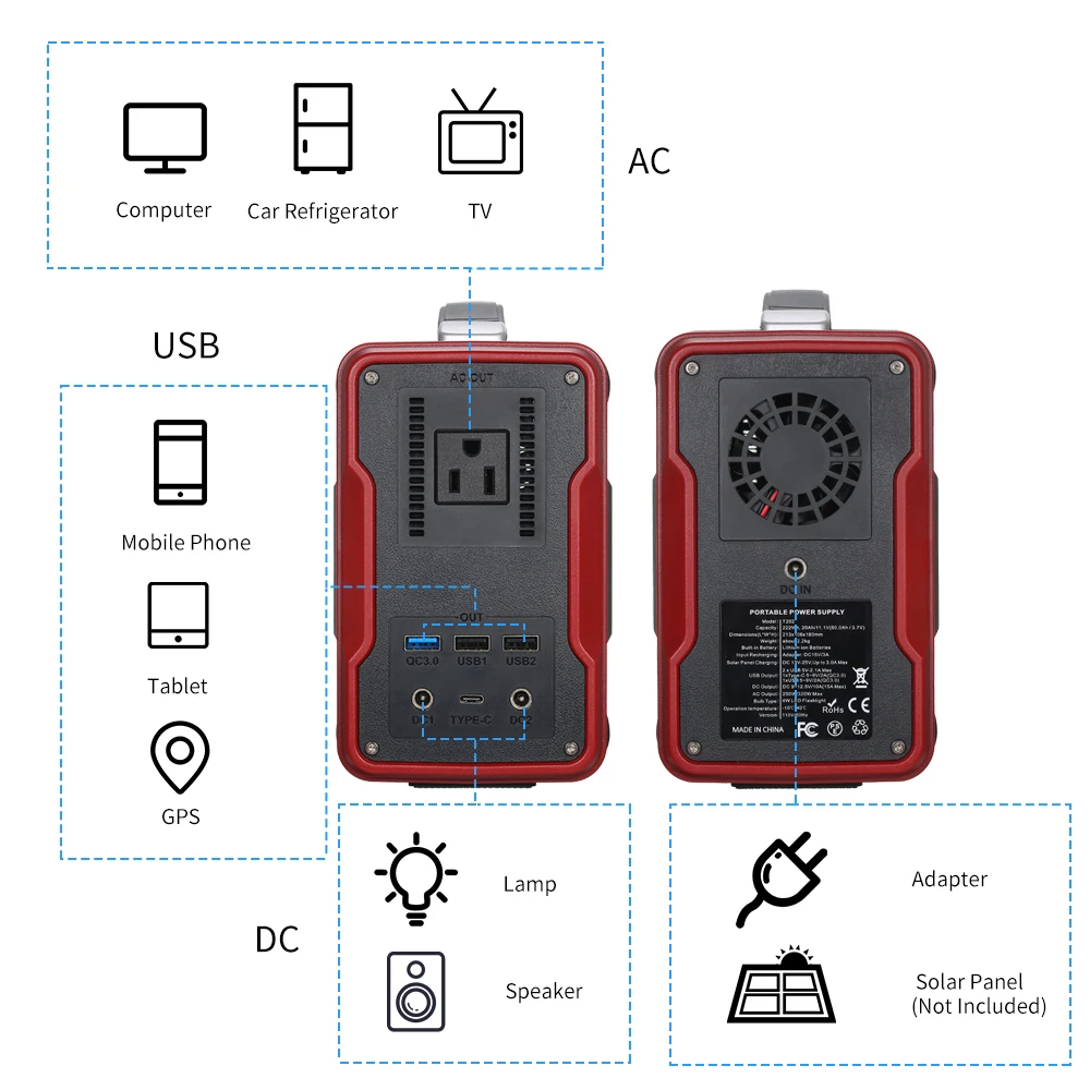 НОВЫЙ 200 Вт портативный источник питания солнечный генератор 6000 мАч