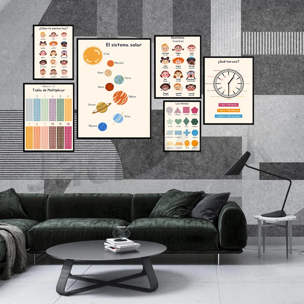 

Nursery Print Art for Spanish Children,Spanish Homeschool Prints,Wall Art,Colors,Alphabet,Solar System,Time.