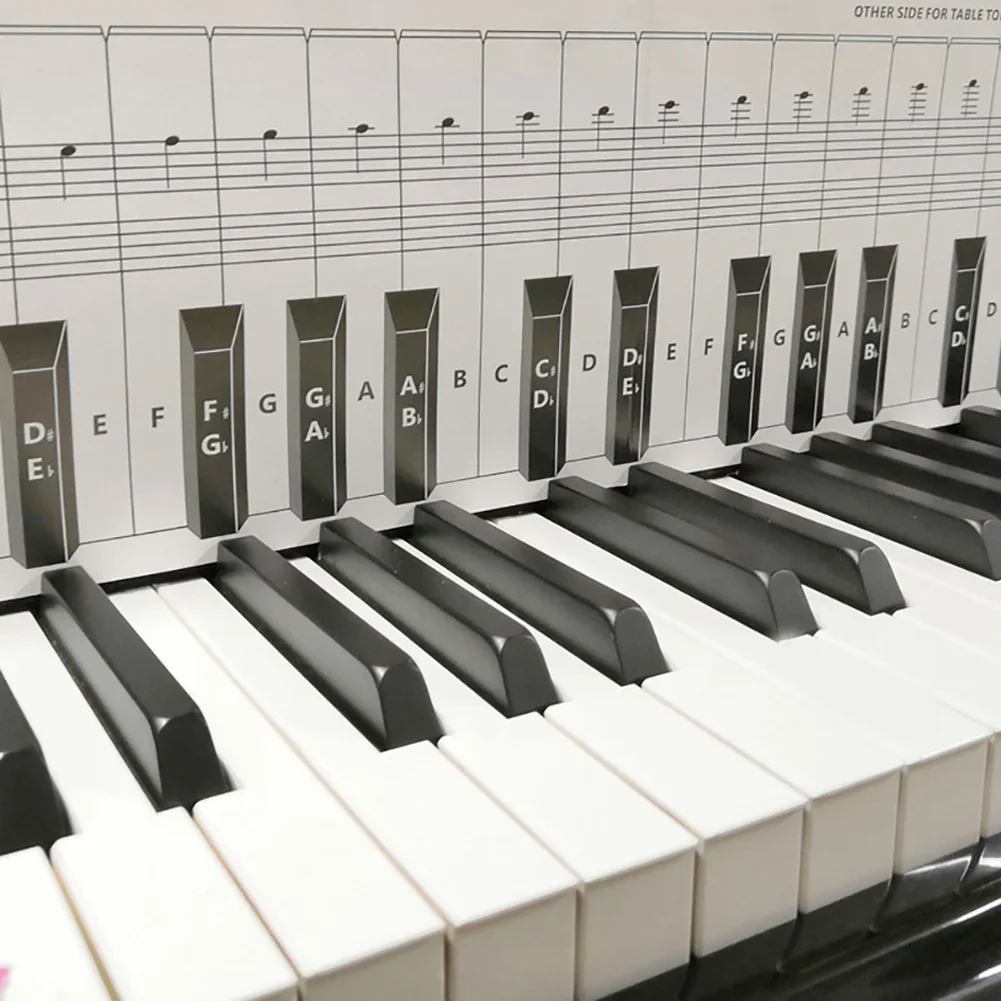 88 клавиш начинающий пианино руководство по тренировке пальцев обучающая помощь