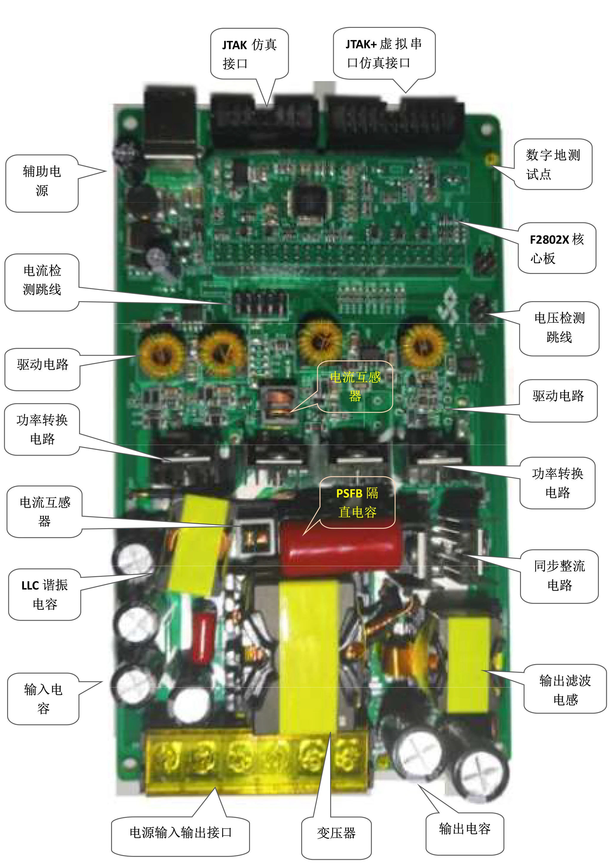 Placa de desarrollo de potencia Digital DSP, tabla de aprendizaje de fase, puente completo, Buck-Boost-buck-4