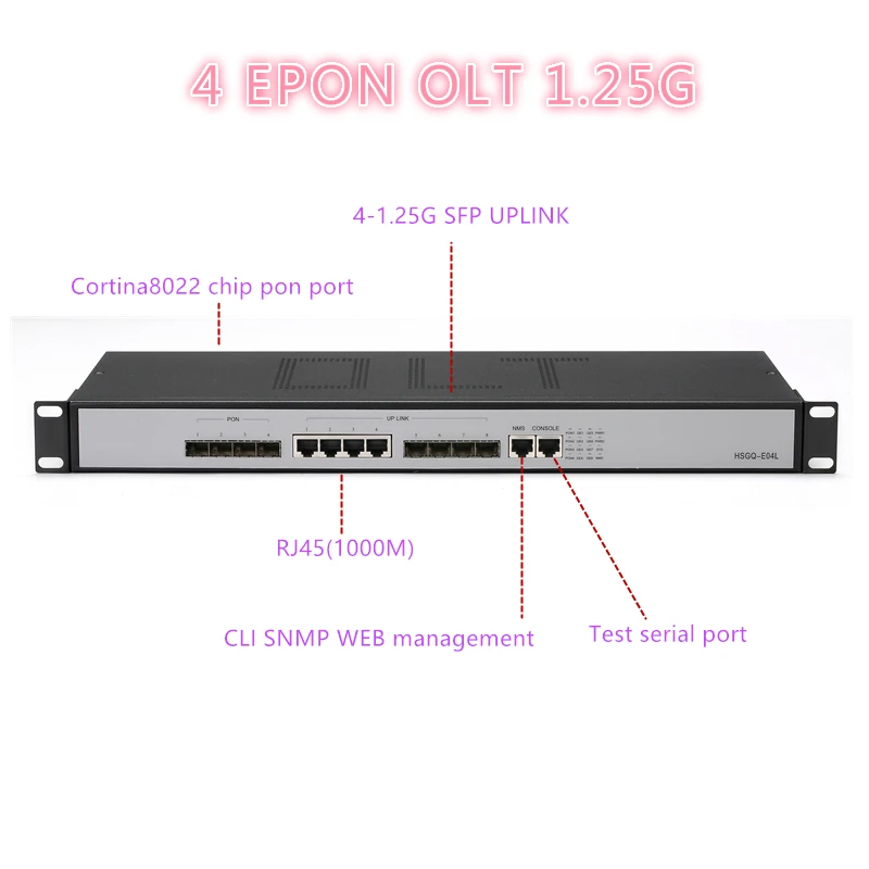 4 PON port mini ftth fiber optic pon SFP slots epon OLT 10/100/1000Mauto-negotiable PX20+ PX20++ PX20+++