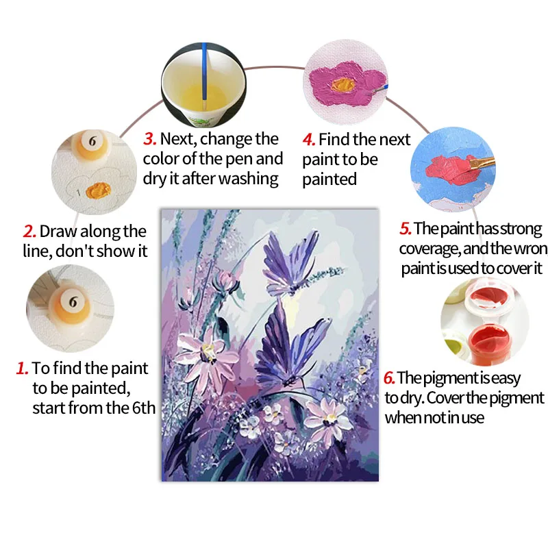 

Colorful Flowers DIY Painting By Numbers for Adult Picture Colouring HandPainted Oil Painting Unique Gift Modern Home Decor