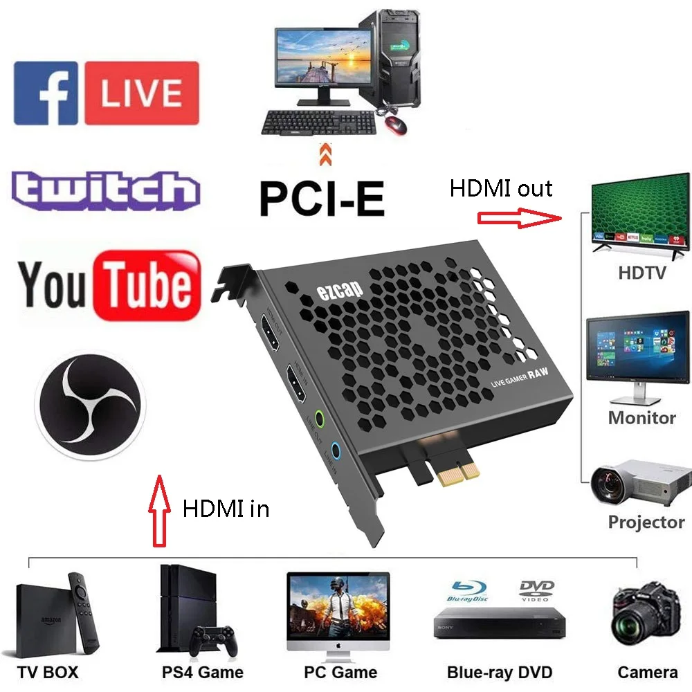 EzCAP324 PCI-E видеозахват для windows и mac os 4Kp60 HDR 1080p240 1440p144 HDMI вход прохождение. |