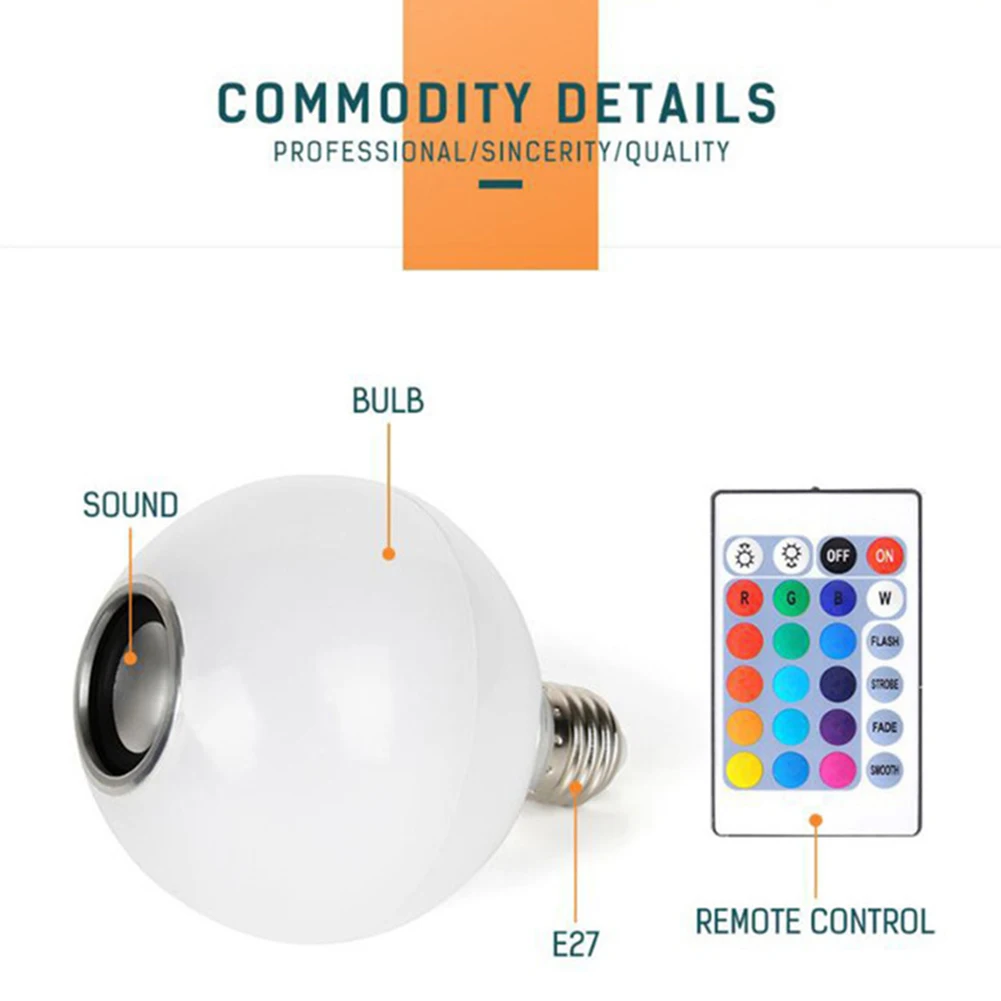 40 Вт Светодиодный светильник E27 RGB Bluetooth-совместимый музыкальный потолочный