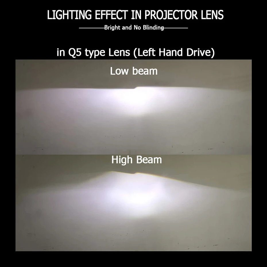 CNSUNNYLIGHT Автомобильные фары D1S D2S D3S D4S D2H светодиодный двухлучевой свет 8500Lm CSP