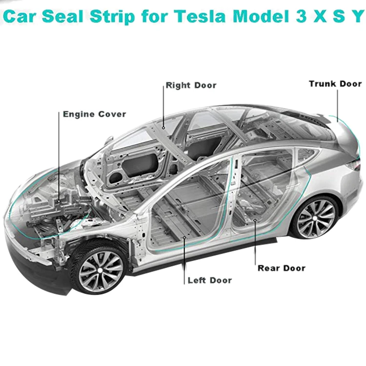 Автомобиль U-образный край двери анти-защита от столкновения протектор 32 фут |