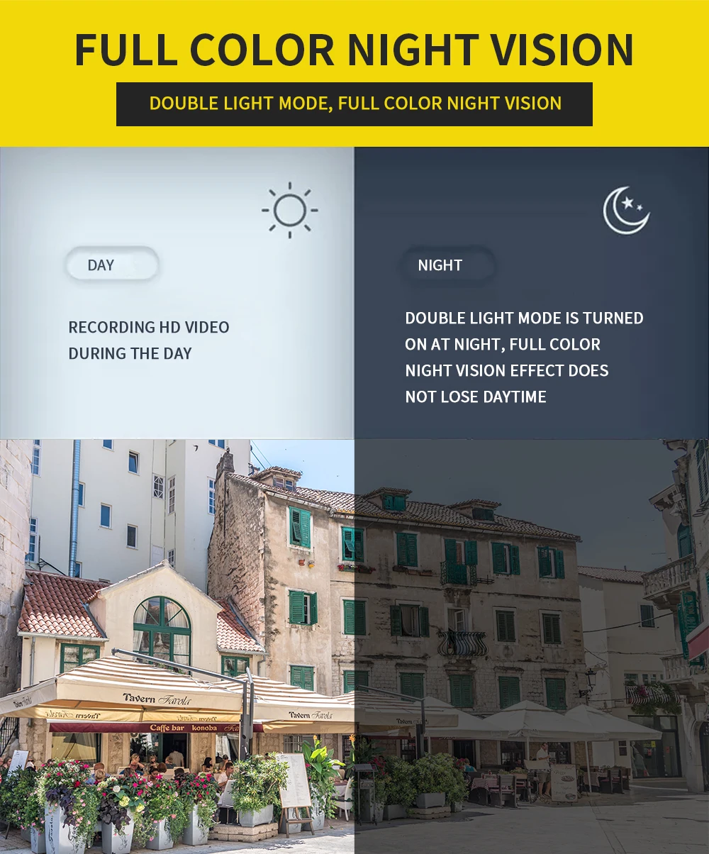 inqmega 1080p full color ptz auto tracking dome camera outdoor cloud storage wireless camera ip66 waterproof night vision free global shipping