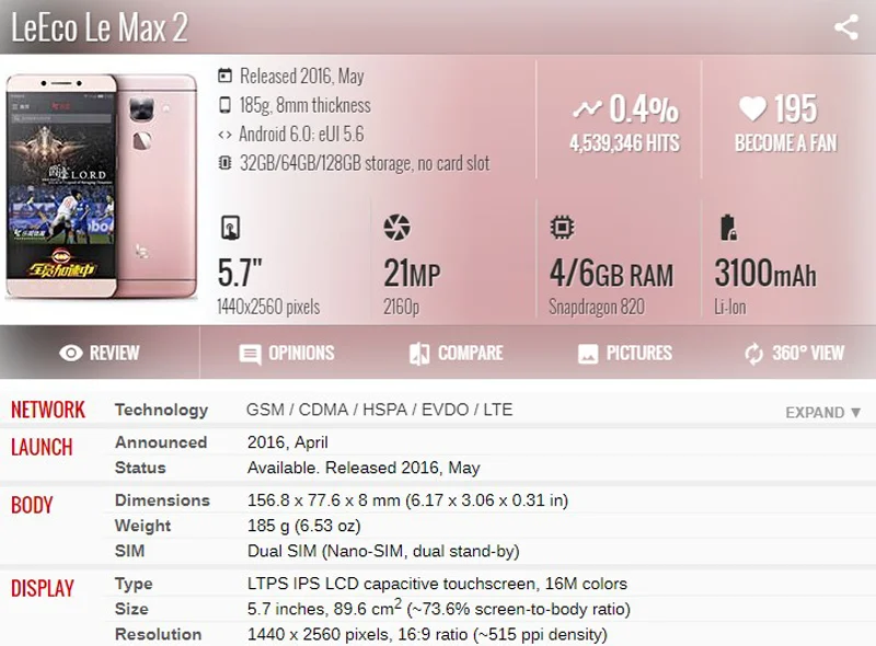 Для Letv LeEco Le max 2 ЖК-дисплей кодирующий преобразователь сенсорного экрана в сборе для Letv X829 X821 X822 X823 X820 ЖК-телефон