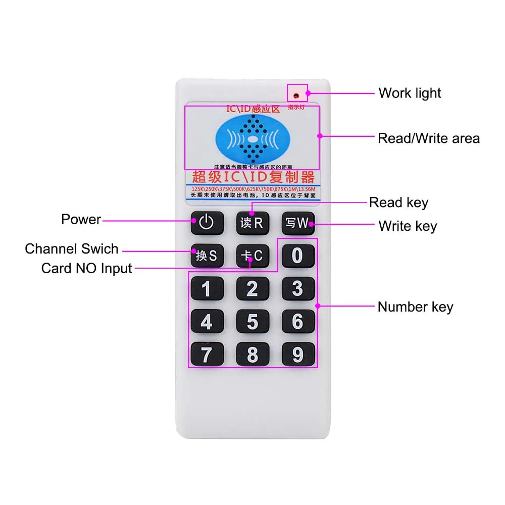 Rfid дубликатор NFC 13 56 МГц IC/ID кард ридер писатель Cloner 125 кГц программатор копир T5577