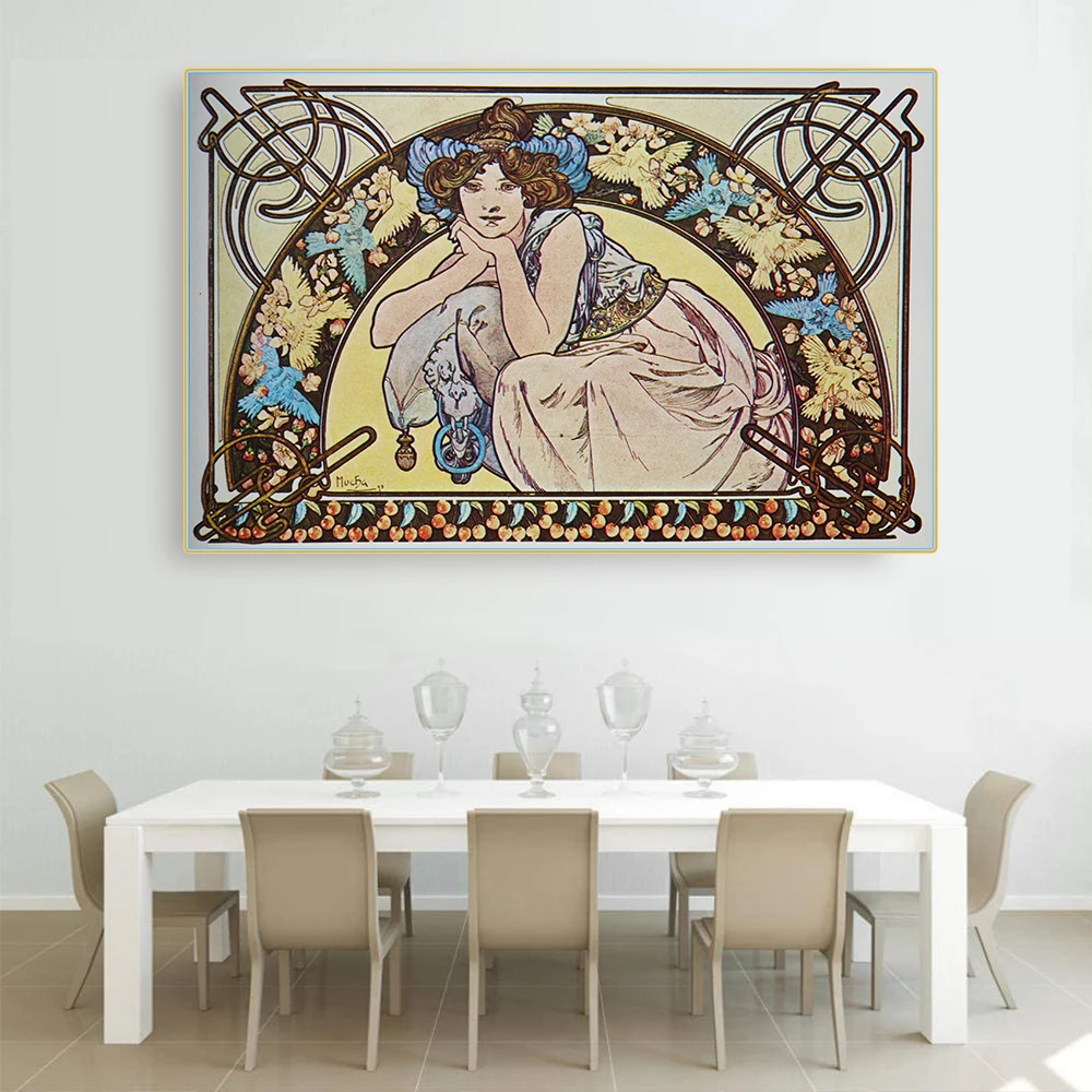 Citon Alphonse Mucha Cherry вишня Canvas холст искусство Масляная живопись художественное