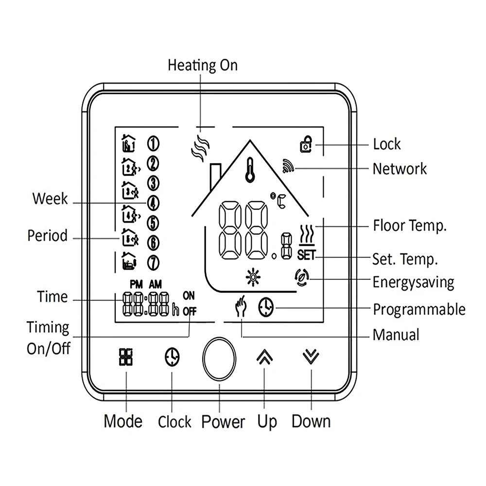 Умный термостат для теплого пола воды газового котла работает с Alexa Google Home