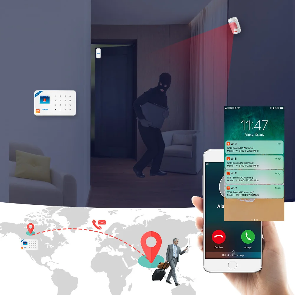 Система сигнализации TOWODE Wi-Fi GSM Tuya дистанционное управление через приложение 6