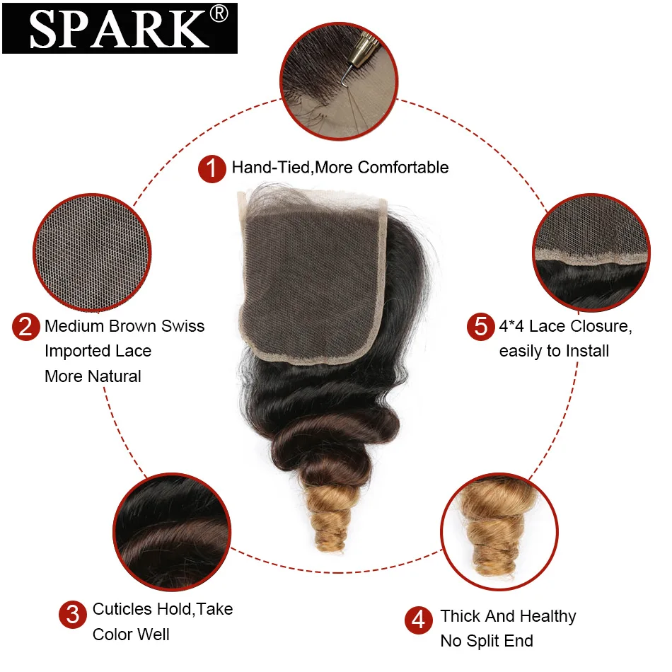 Бразильский в одном направлении) с эффектом деграде (переход от темного к