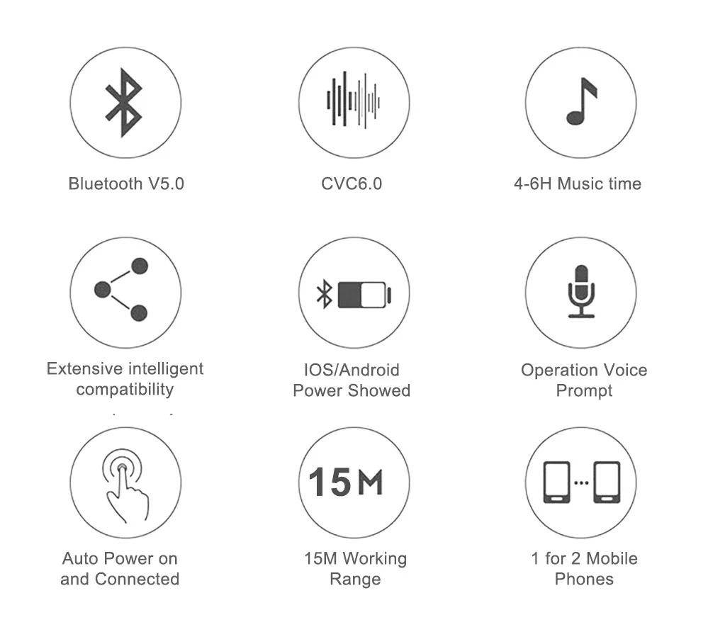 Bluetooth 5,0 наушники беспроводные наушники для телефона настоящие беспроводные стерео мини наушники HIFI 6 мм динамический блок с зарядным устройством
