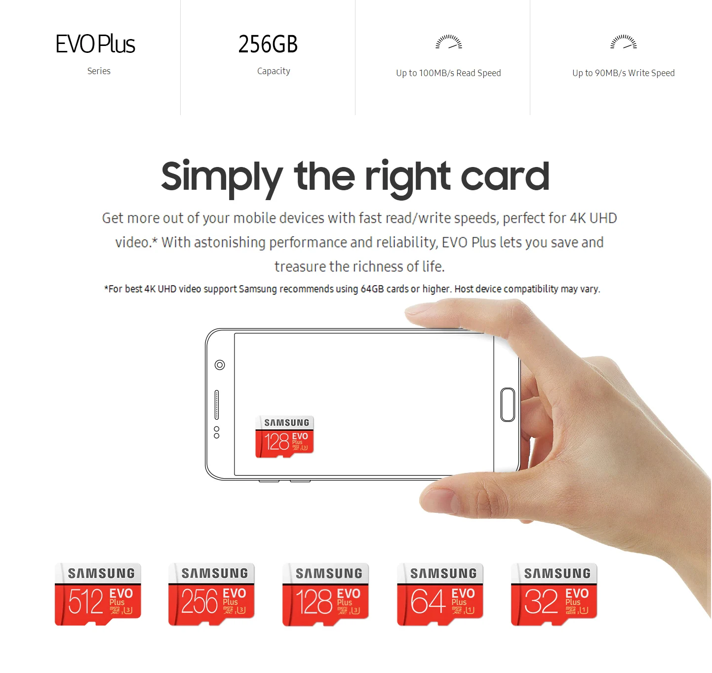 SAMSUNG EVO Plus карта памяти Micro SD 128 ГБ 64 32 256 512 ГБ|Карты памяти| |
