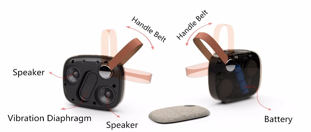Laiyiqi Горячее предложение Новый тканевый динамик bluetooth портативный кожаный ремень