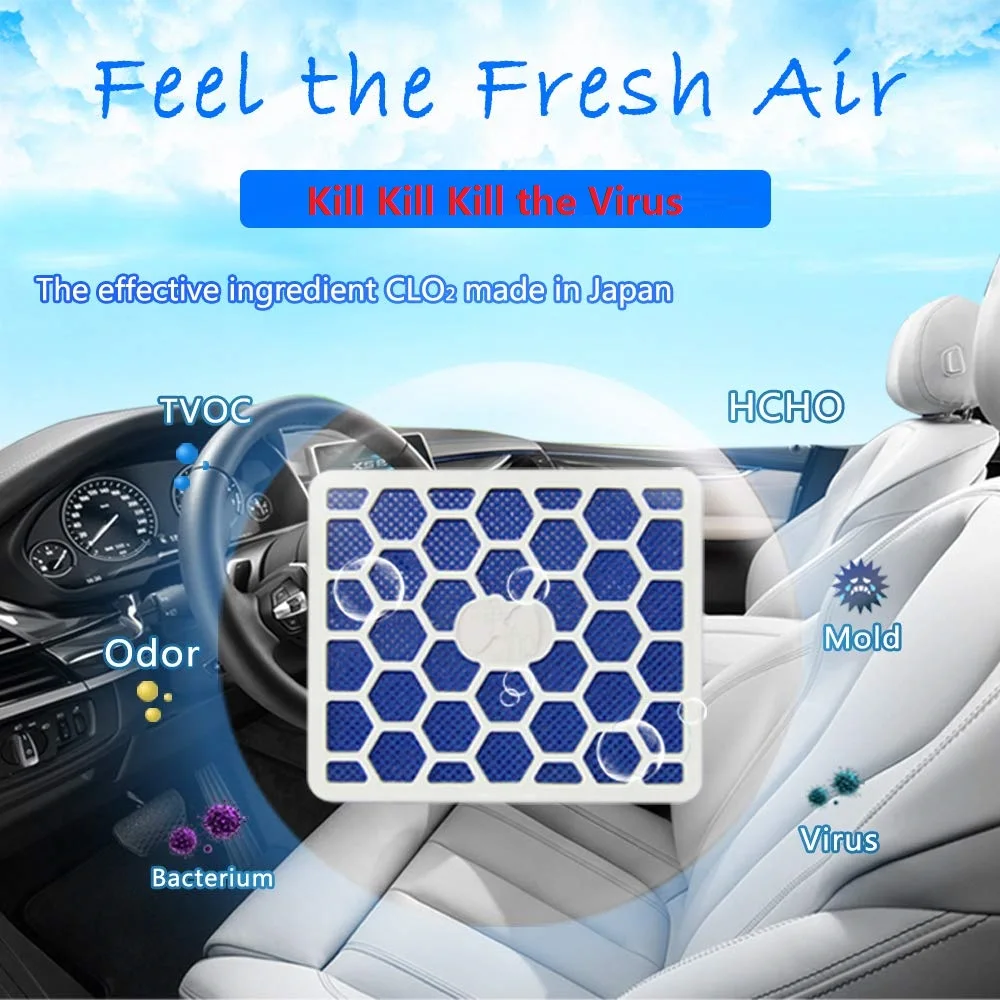 Нейтрализатор запахов воздуха очищающий освежитель разложить формальдегид ClO2