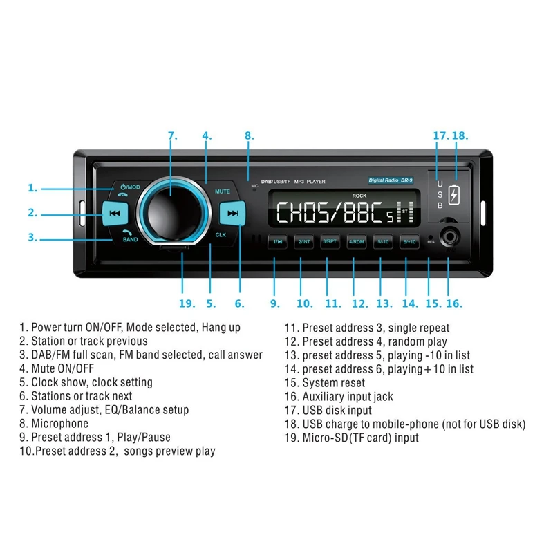 

Novel-1Din Car Radio DAB Digital Radio Dual USB FM MP3 BALANCE Hands-Free USB Bluetooth 4.2 WMV APE EQ TF Card U-Disk ISO