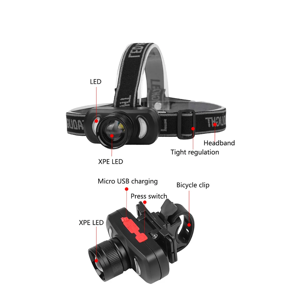 Светодиодный налобный фонарь XPE водонепроницаемый + красный синий | Освещение