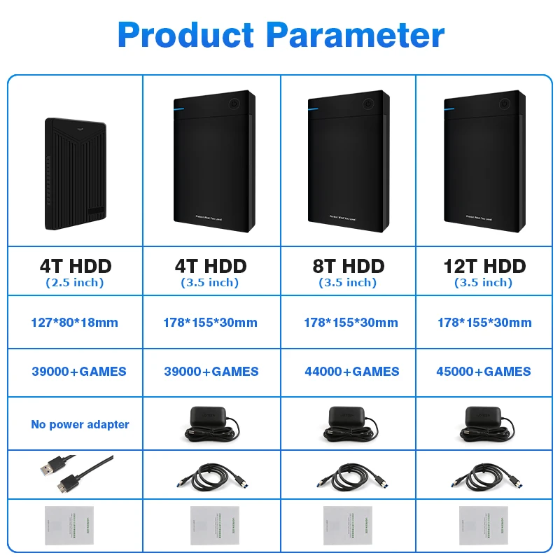 Портативный внешний жесткий диск 4T/8T/12T HDD 45000 + игра для PS2/PS3/PS1/Wii/Xbox 360 Бесплатная