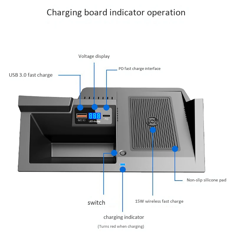 Автомобильное беспроводное зарядное устройство QC3.0 Quickcharge USB Type-C Plug &amp Play