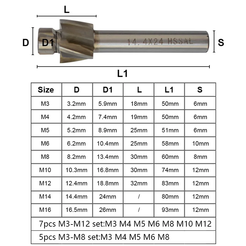 HAMPTON 4 Flute Цековка торцевой фрезы M3-M16 Pilot пазовый инструмент фрезеровка зенкер