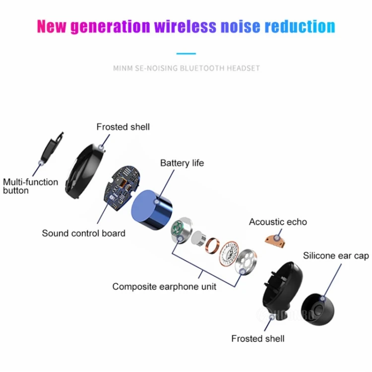 XG13 TWS 5 0 bluetooth гарнитура Водонепроницаемая IPX5 беспроводная объемный звук мини