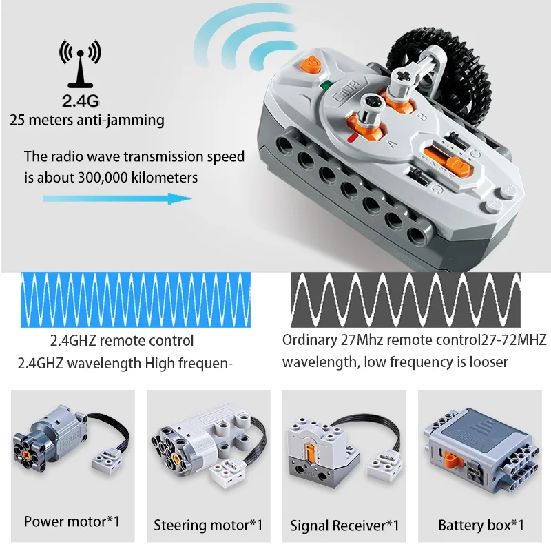 cada 629 шт rc мотоциклы строительны