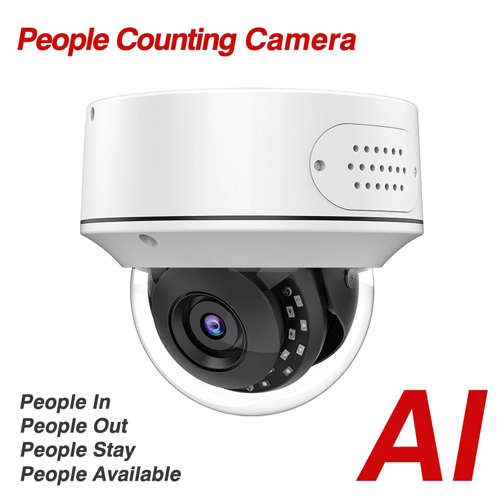 

People Counting IP Camera Human Detect AI Camera RealTime People Gather Alarm Mask Check Smart Alarm out H.265+ HD POE IPC