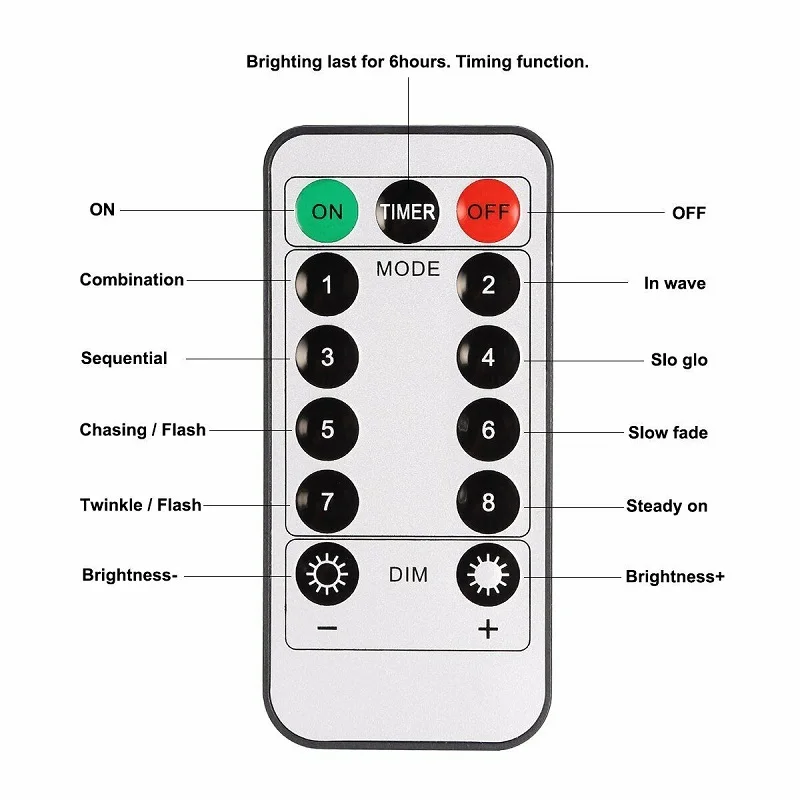 50/100/200 LED Copper Wire String Lights USB Plug-in Fairy Lights with Remote 8 Modes Lights Waterproof Remote Control Timer images - 6