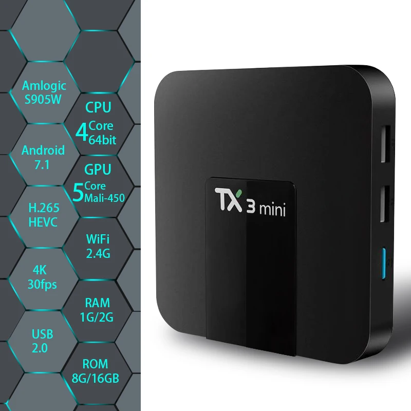 Новая фирменная Смарт ТВ-приставка 4K Android 8 1 TX3 Mini 1G/8G Amlogic S905W смарт-приставка