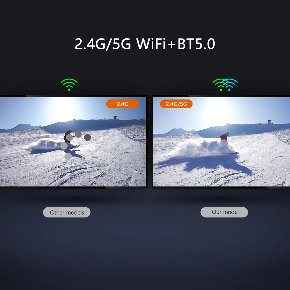 X96Q MAX Smart tv box android 4g 64gb 2.4G&amp5G wifi 6K Google Voice Assistant 4K 60fps BT5.0 Play Android TV Set top | Электроника