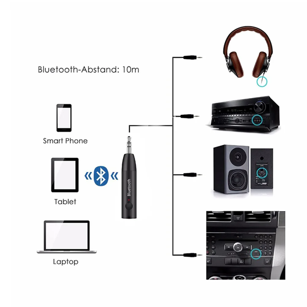Bluetooth 5.0 беспроводной музыкальный аудиоприемник 3 5 мм разъем Aux приемник адаптер