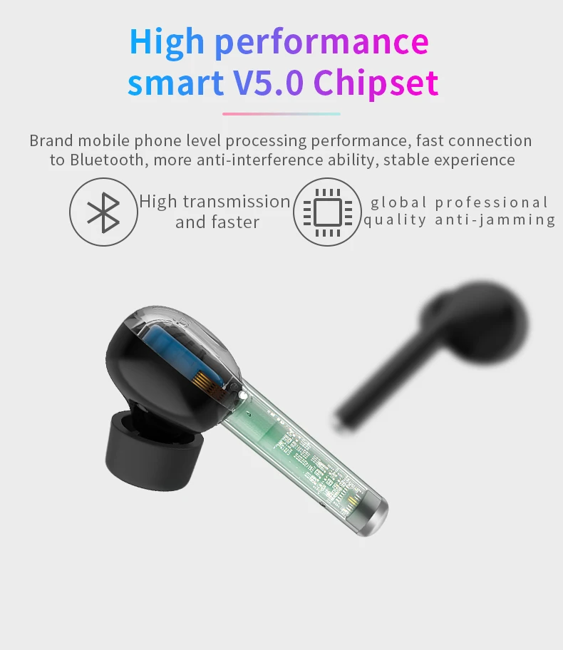 RGLM i7s наушники вкладыши TWS с Беспроводной Bluetooth V5.0 сенсорным работы гарнитура T60 True