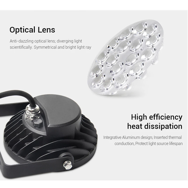 Miboxer FUTC01 FUTC02 FUTC03 FUTC04 FUTC05 Водонепроницаемый 6 Вт 9 15 25 RGB CCT газон садосветильник