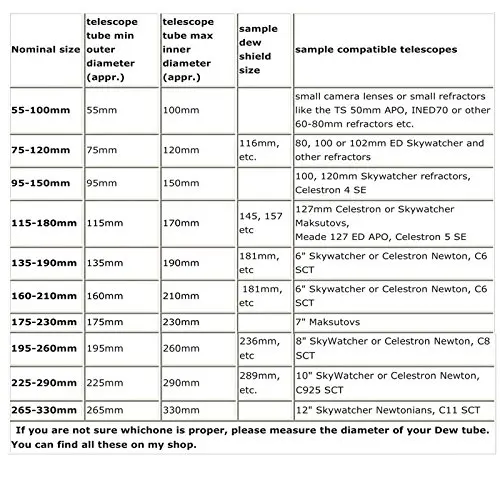 Фокусирующая маска Bahtinov для телескопов защита от Роса или диаметр переднего