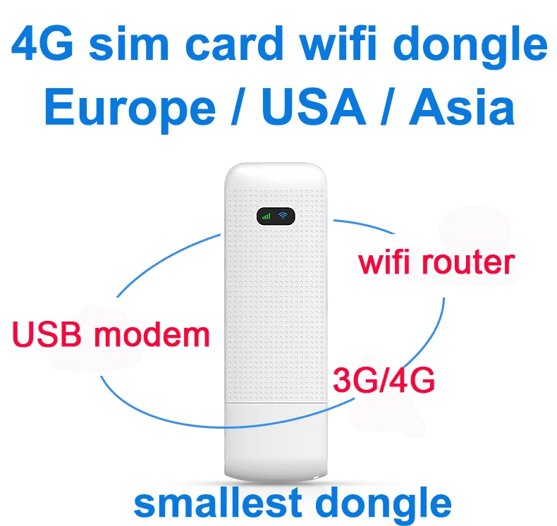 LDW922 3G/4G WiFi роутер мобильный портативный беспроводной LTE USB-модем dongle nano SIM-карта